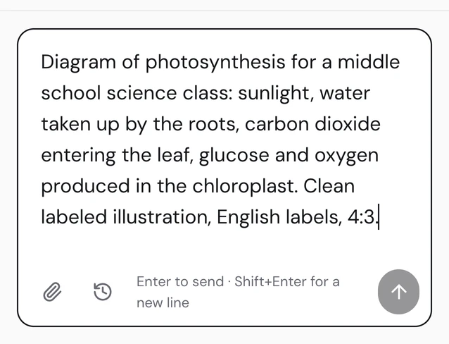 The Agent message box with a request for a photosynthesis diagram