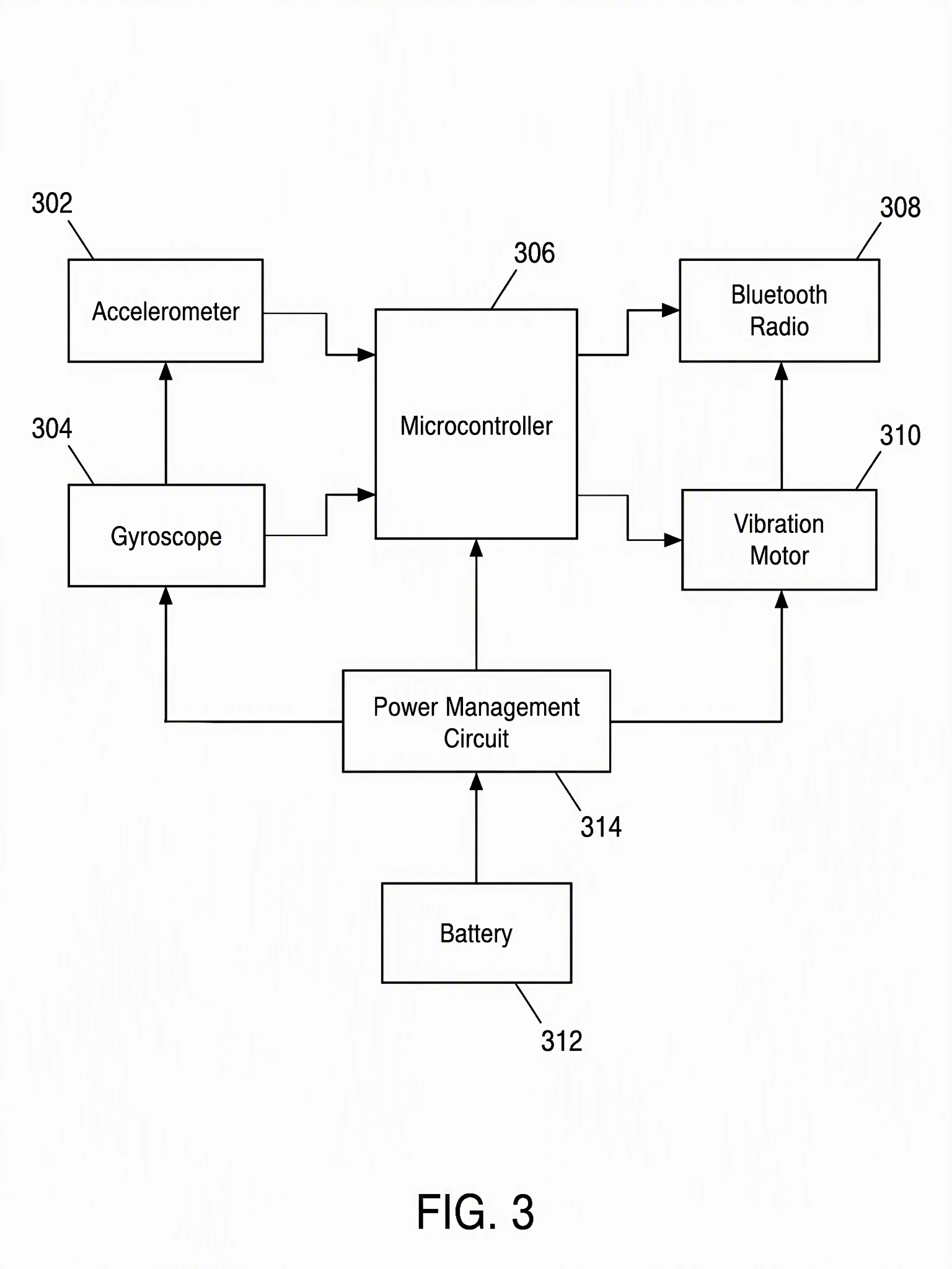 AI-generated patent block diagram labeled FIG. 3 showing sensor, microcontroller, radio, motor, battery, and power management blocks with numbered lead lines and arrows
