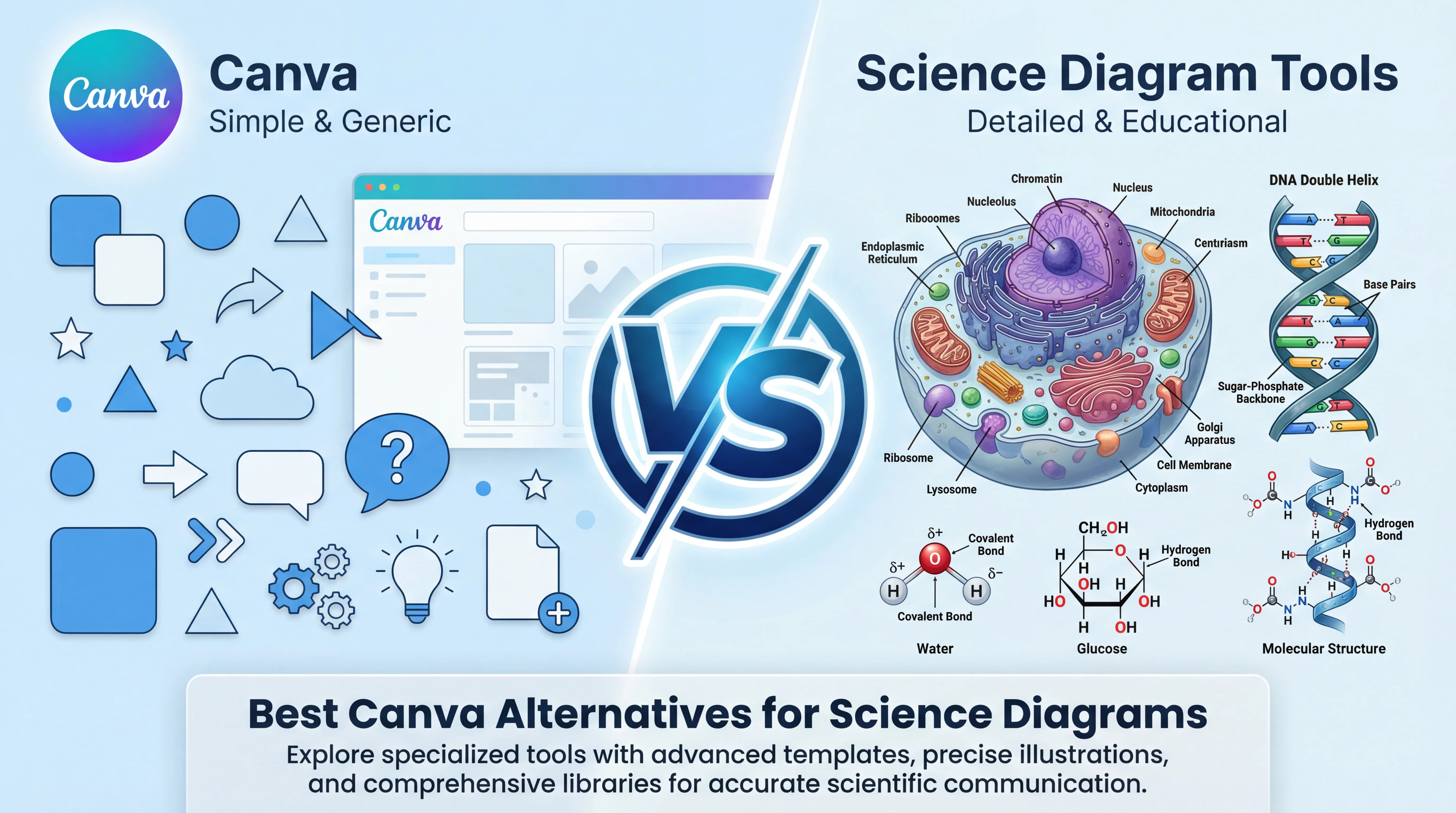 5 Best Free Canva Alternatives for Diagrams in 2026 5 Best Free Canva Alternatives for Diagrams in 2026