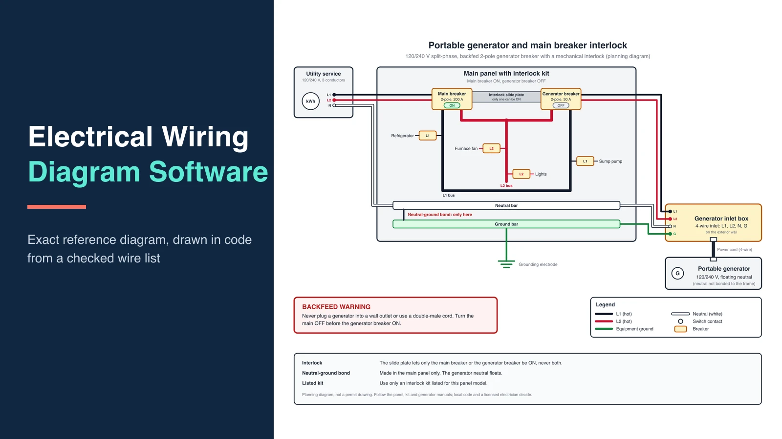 12 Best Wiring Diagram Software & Apps (2026)