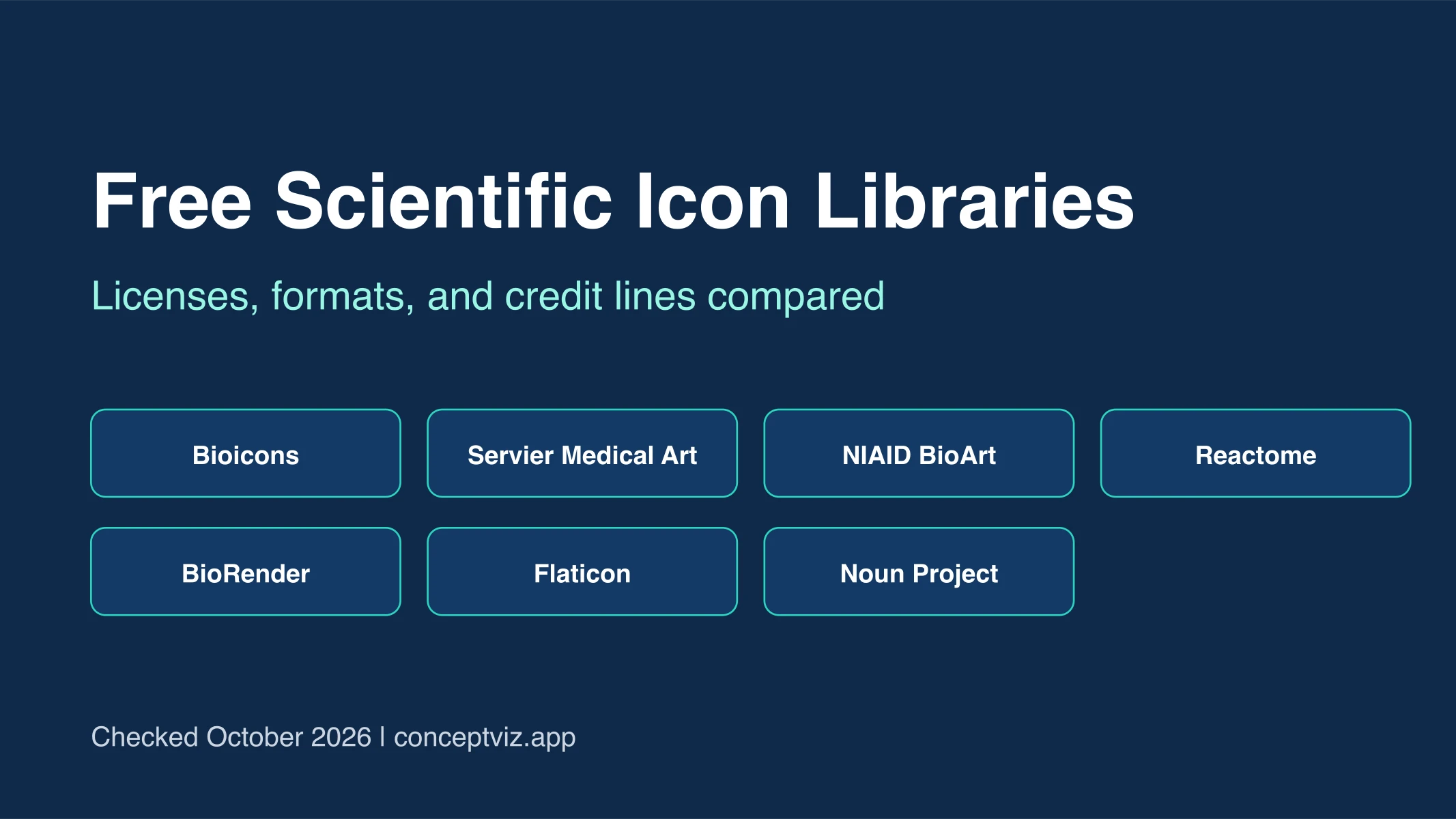 Free Scientific Icon Libraries: Licenses and Formats