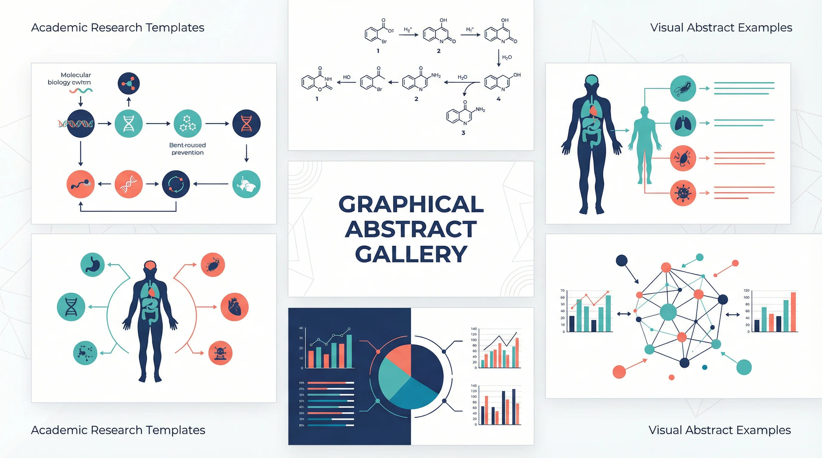 50+ Graphical Abstract Examples & Templates by Discipline (2026 ...