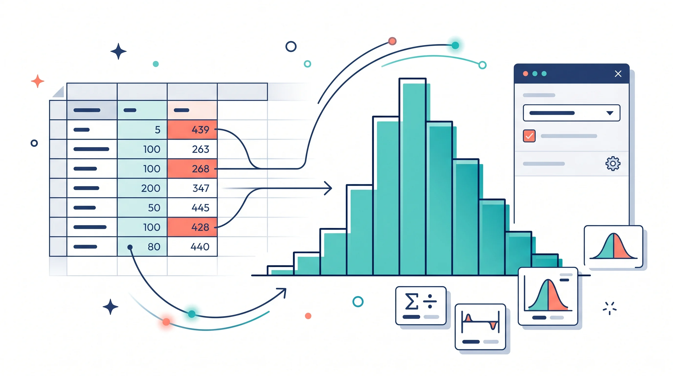 How to Make a Histogram in Google Sheets: Bins, Frequency Tables, and Chart Editor Tips
