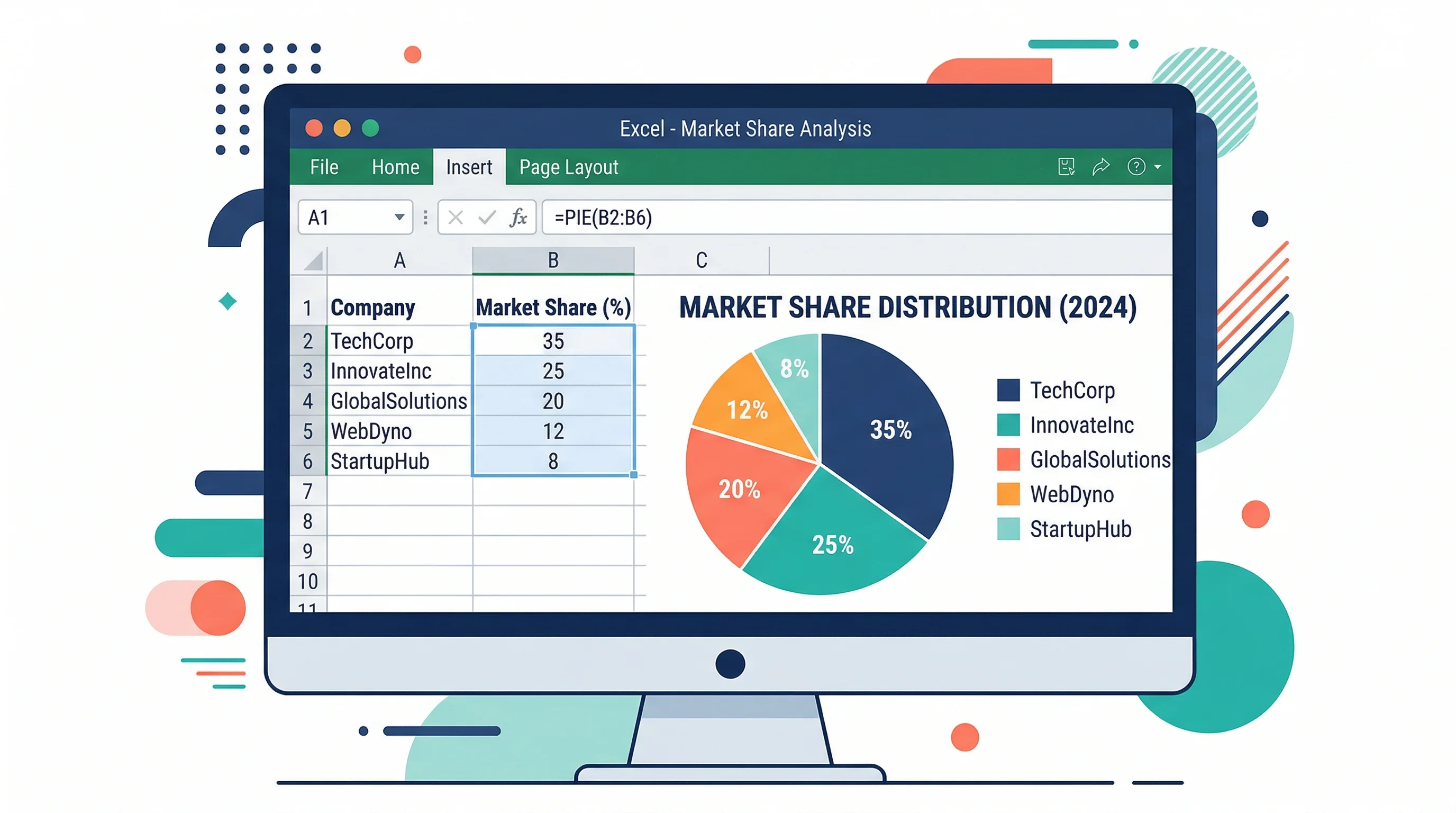 How to Make a Pie Chart in Excel: Step-by-Step Guide (2026)