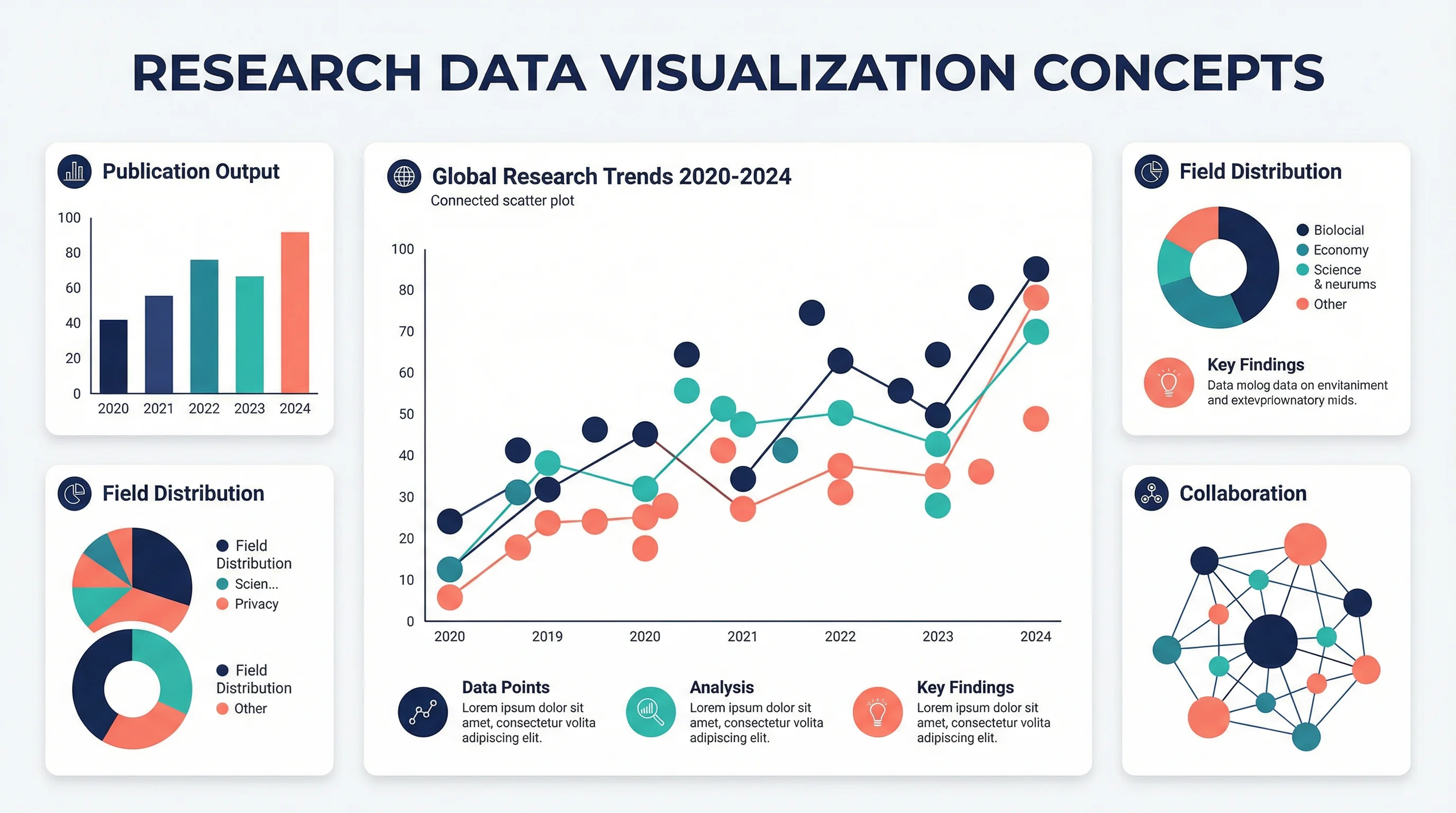 Research Data Visualization: Best Practices & Tools for Scientists (2026 Guide)