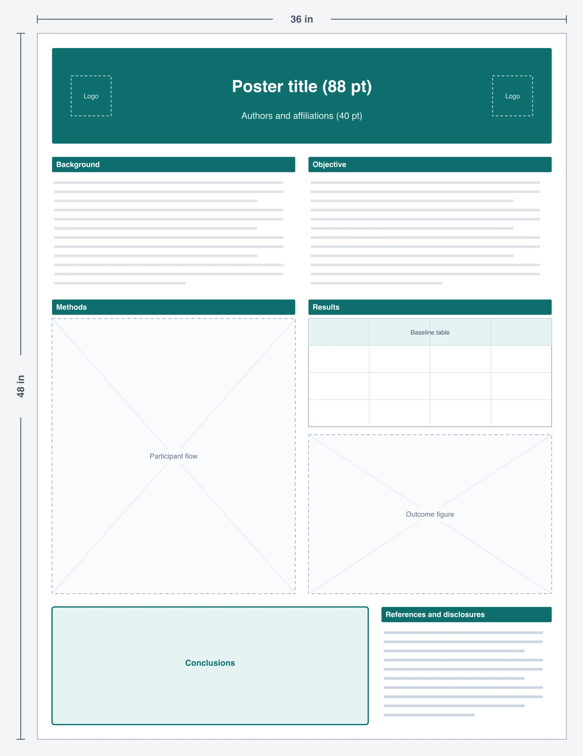 Clinical study portrait scientific poster template preview with labeled sections and print dimensions