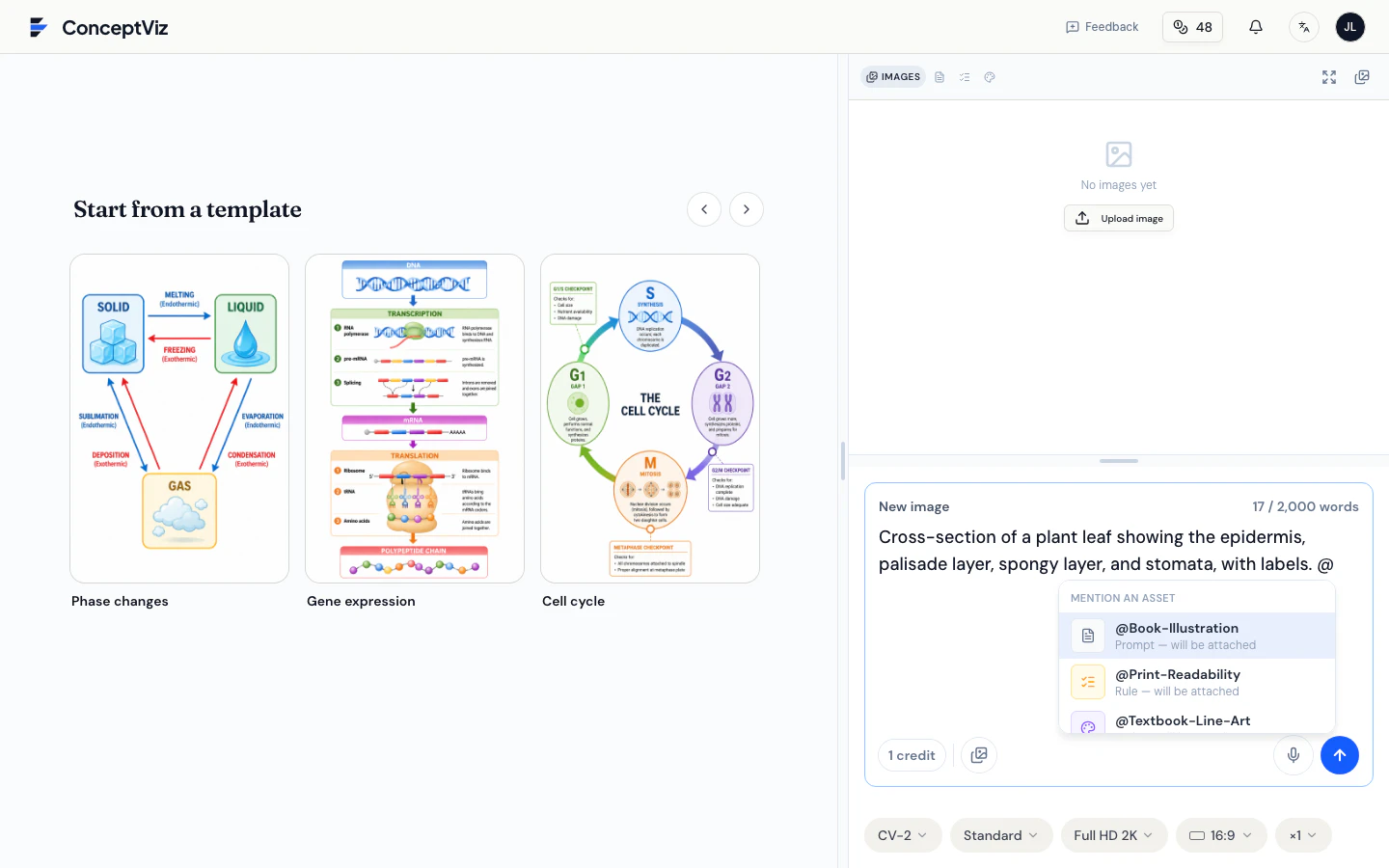 The @ mention menu listing a saved Prompt, Rule, and Style, each labeled by type.