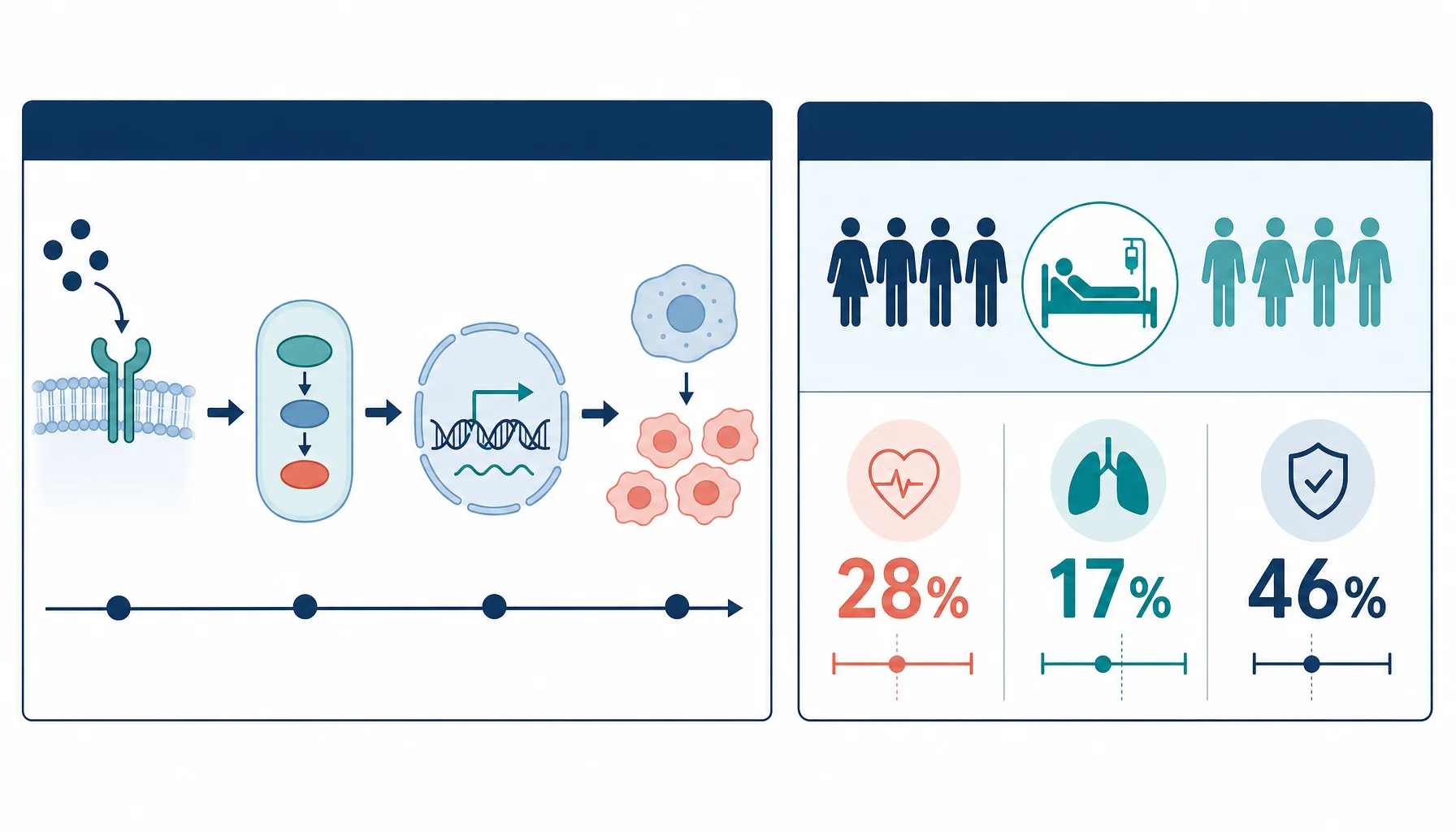 Visual Abstract vs Graphical Abstract: What the Journal Wants