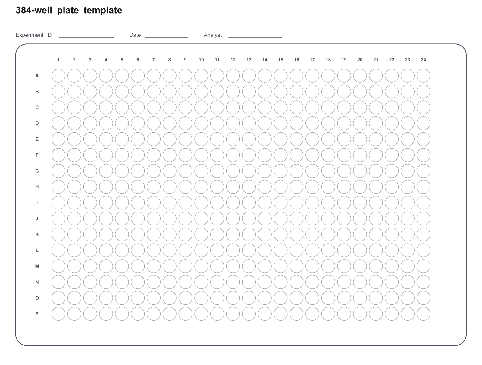 Blank 384-well plate template with rows A to P, columns 1 to 24 and write-in lines for experiment ID, date and analyst