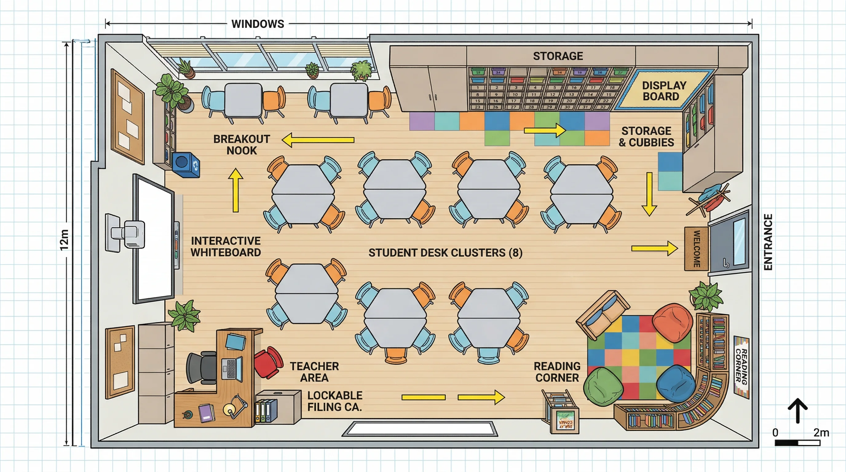 Blueprint of a classroom layout showing desk arrangements, teacher station, and learning zones.