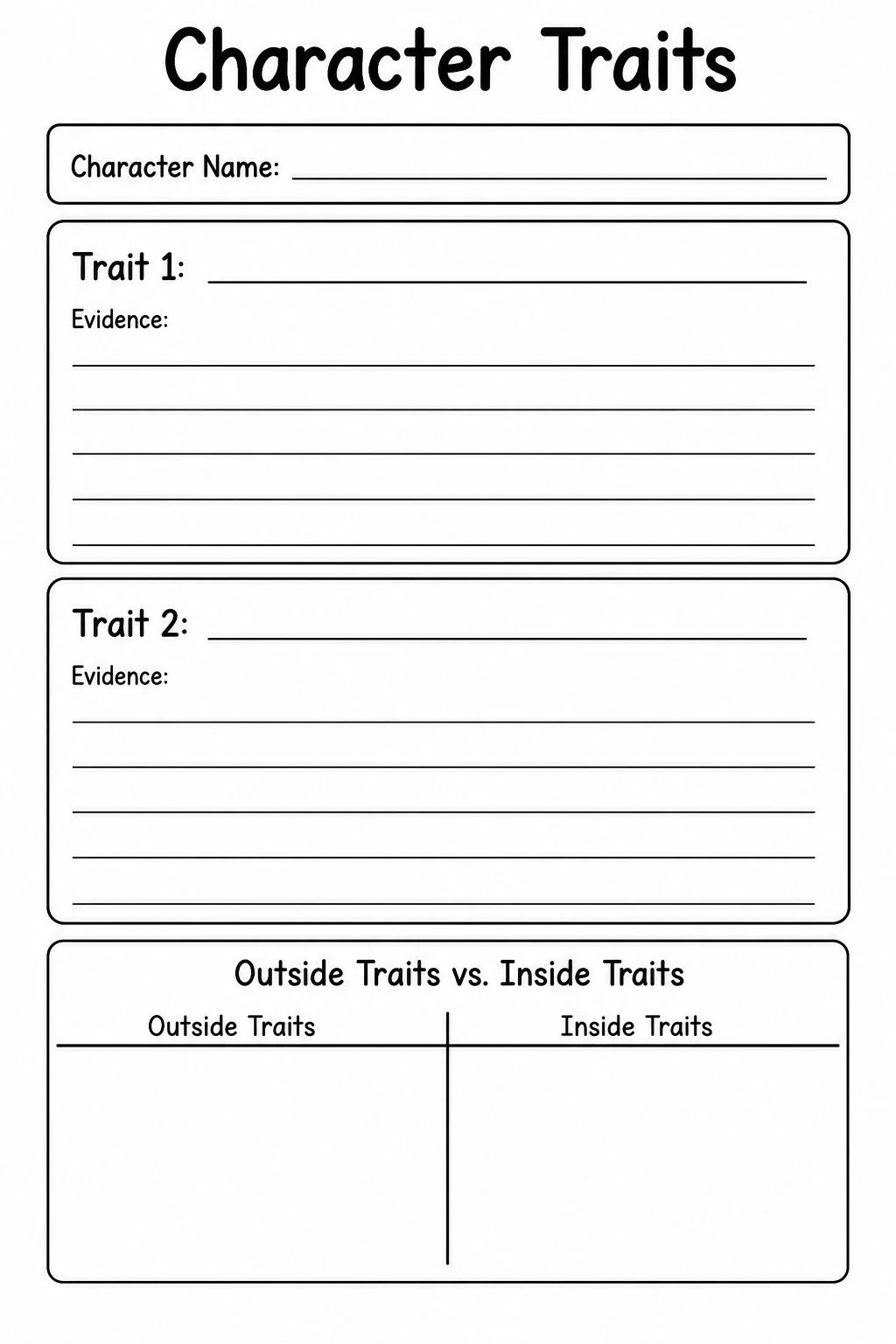 Blank character traits worksheet with spaces for traits and text evidence