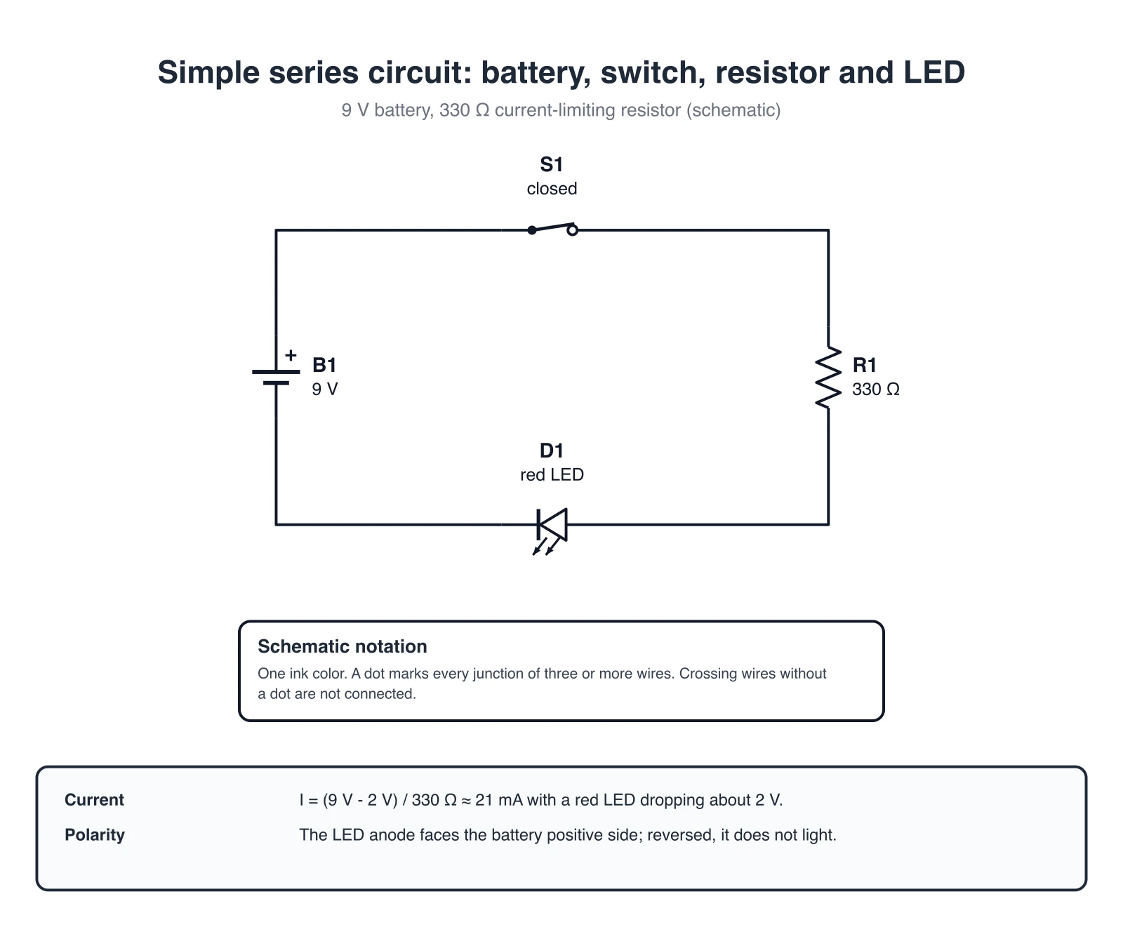 Circuit Diagram Maker