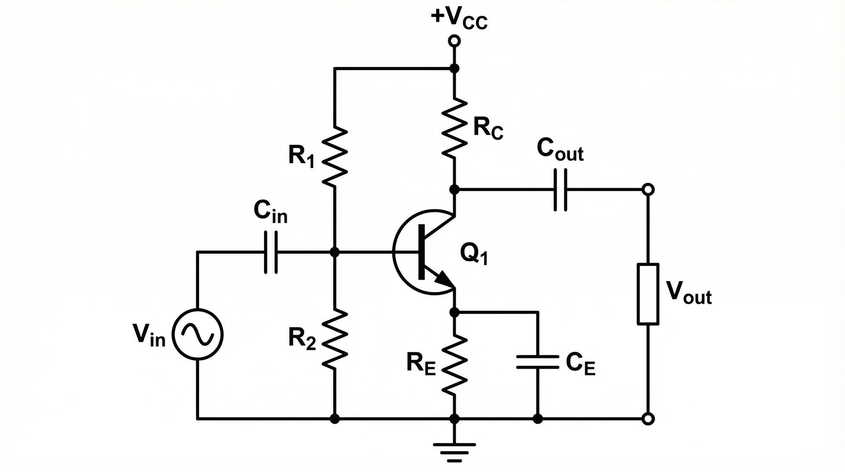 BJT common-emitter transistor amplifier circuit with biasing resistors and coupling capacitors.