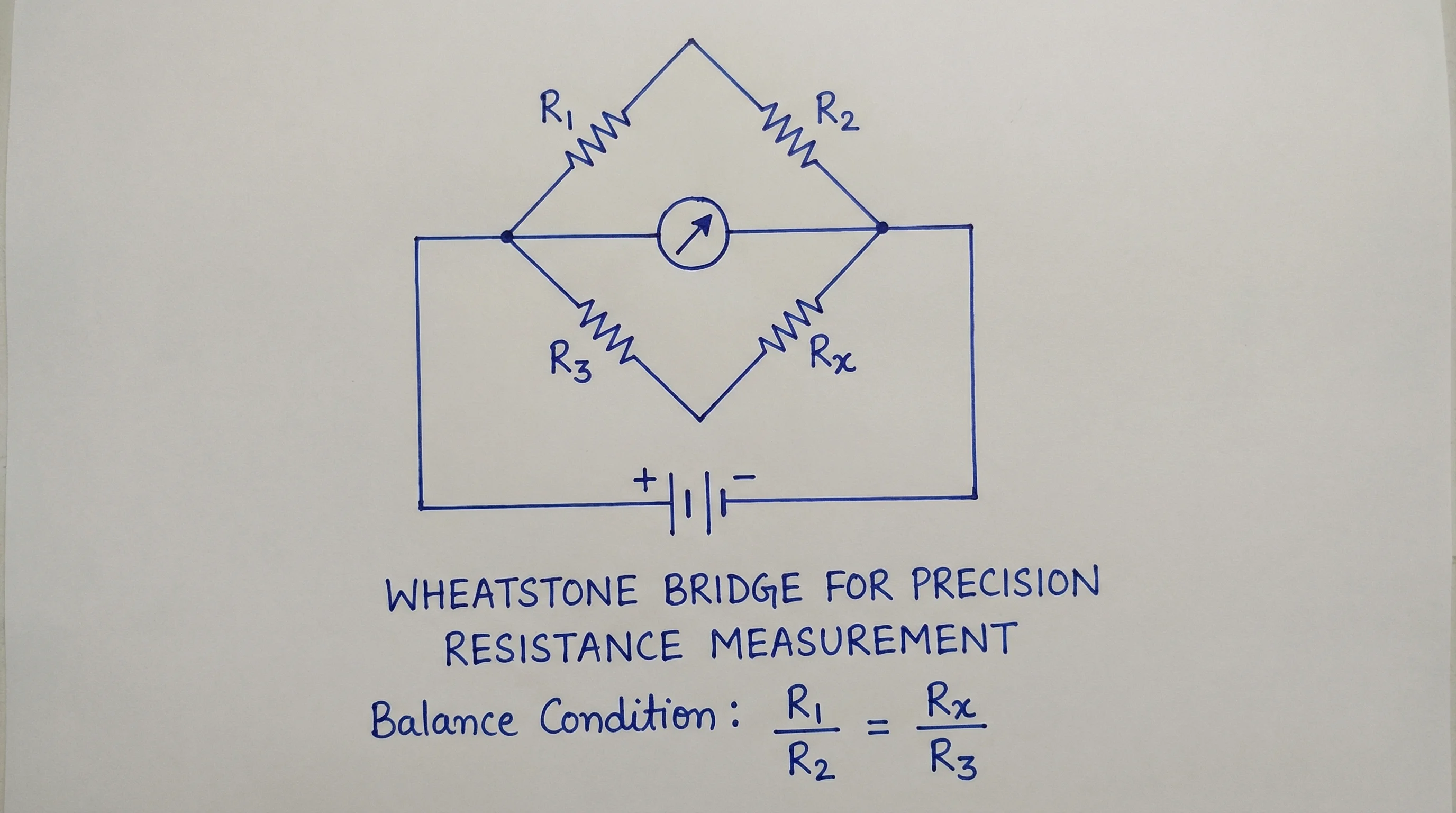 Wheatstone bridge circuit in diamond arrangement with four resistors and a galvanometer for precision measurement.