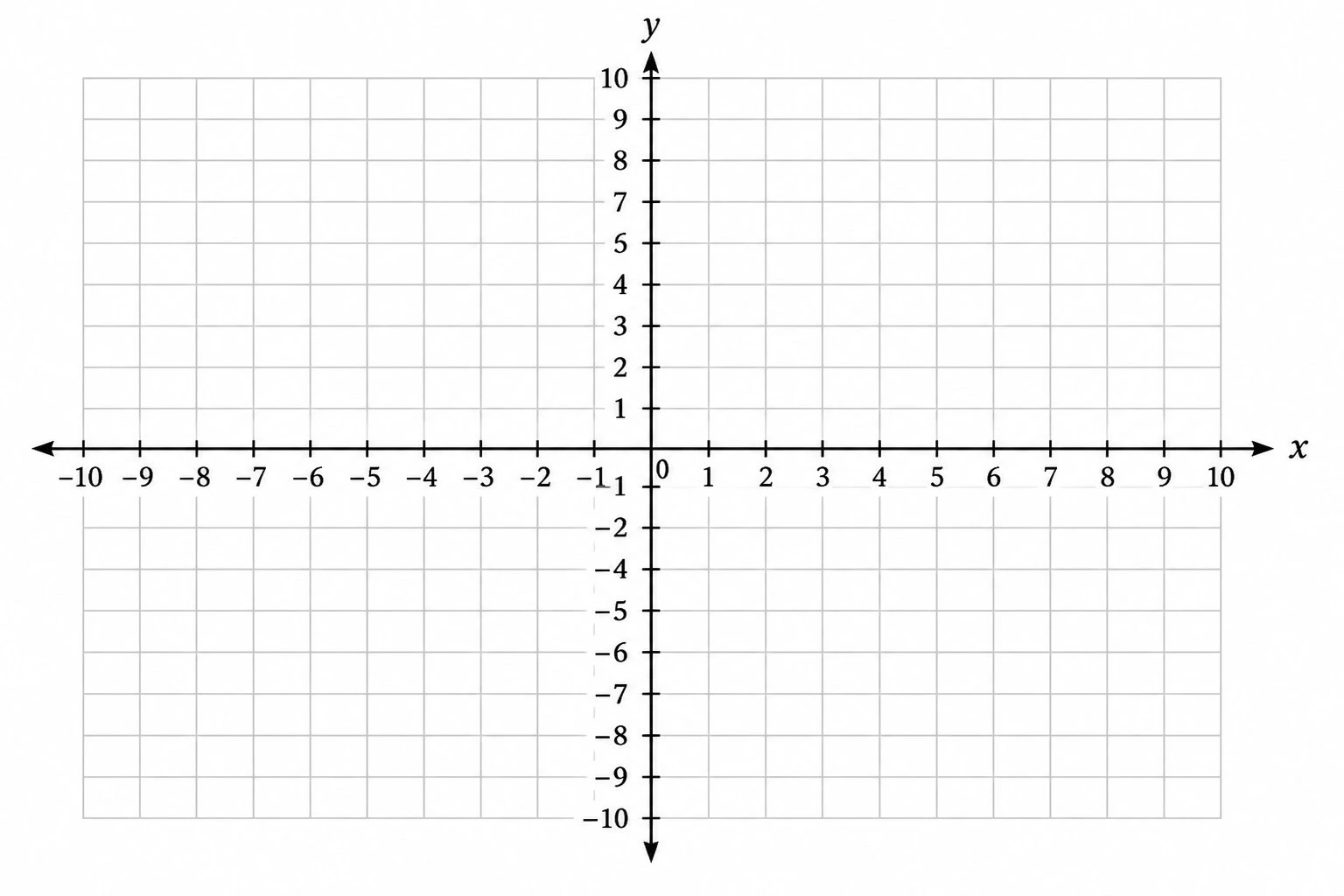 Coordinate Plane Generator