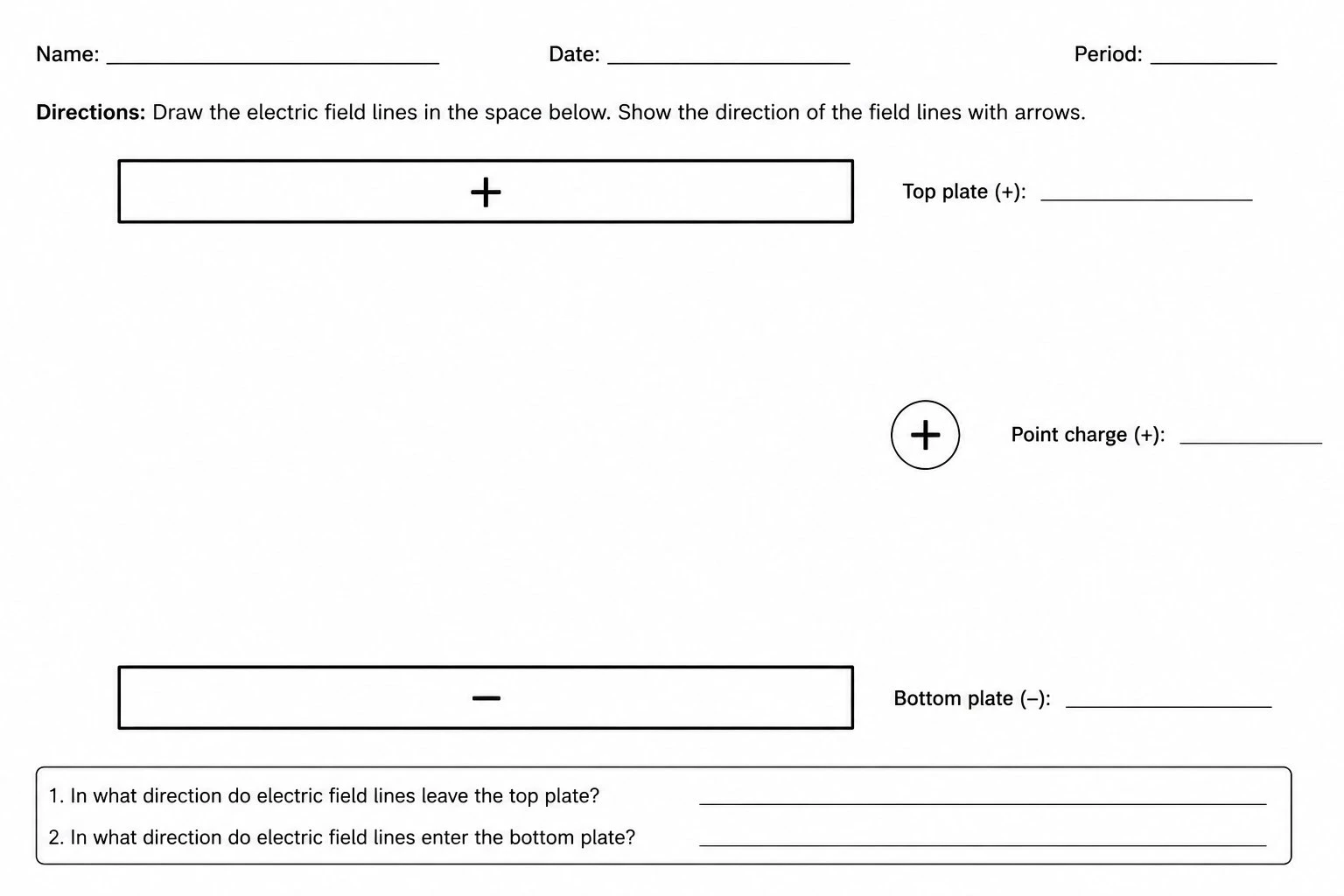 Blank electric field diagram worksheet template showing two parallel plates and a single point charge with empty areas for students to draw field lines