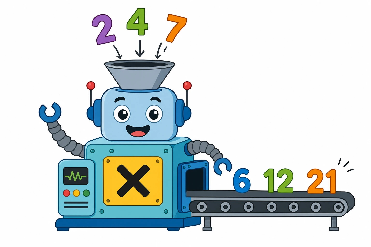 Cartoon robot acting as a function machine, eating input numbers and producing output numbers