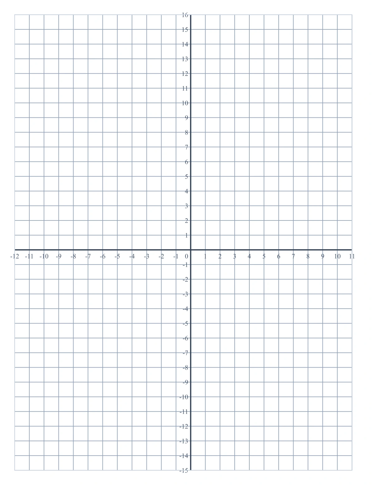 Square graph paper with bold numbered X and Y axes