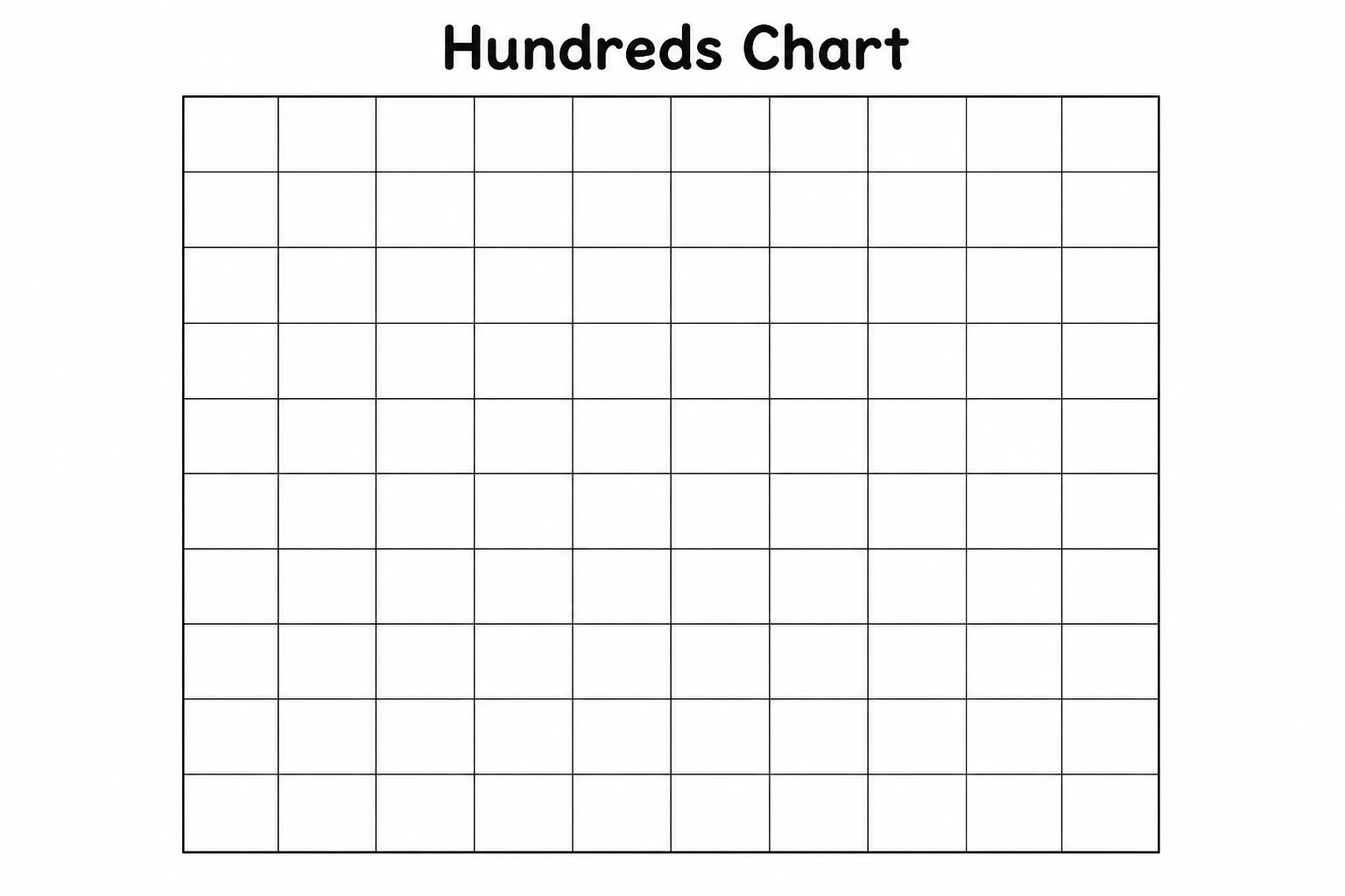 Blank 10 by 10 hundreds chart with empty cells for practice