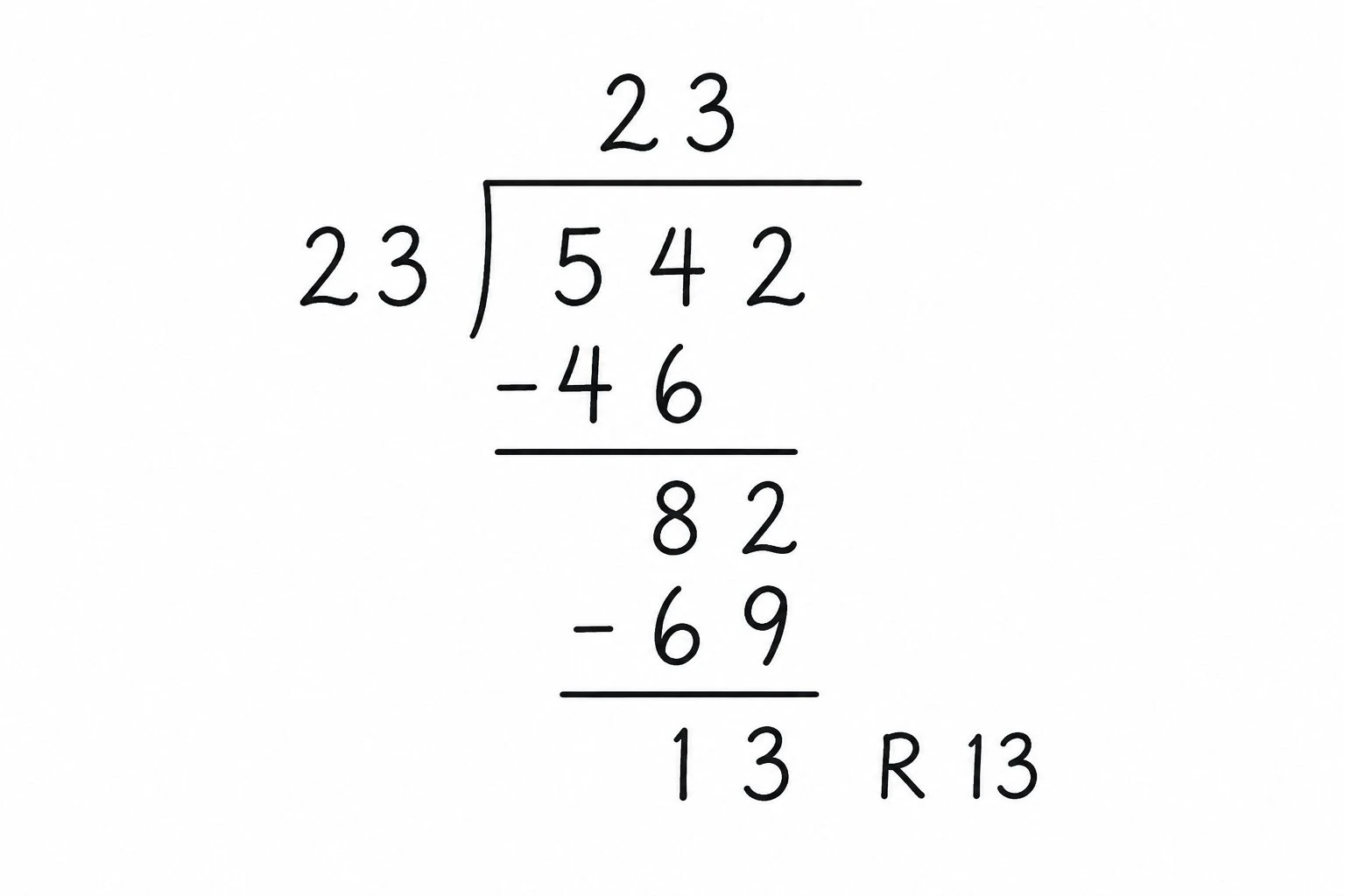 Long division problem ending in a remainder shown after the quotient