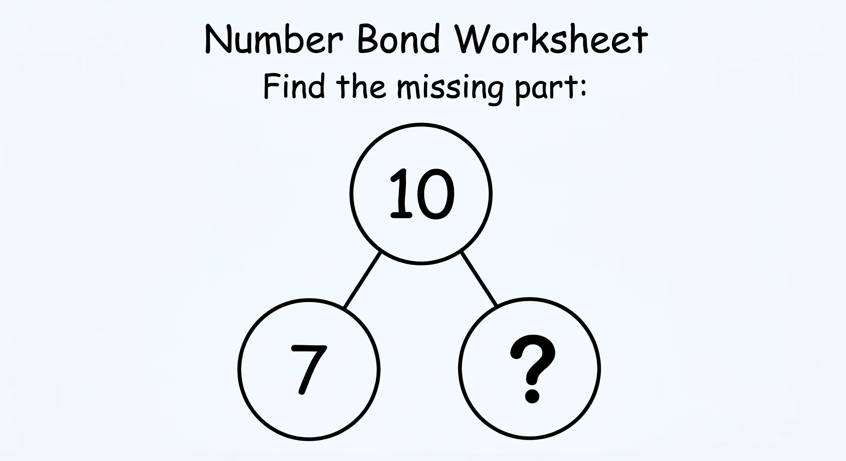 Number bond with whole 10, one part 7 and the other part blank