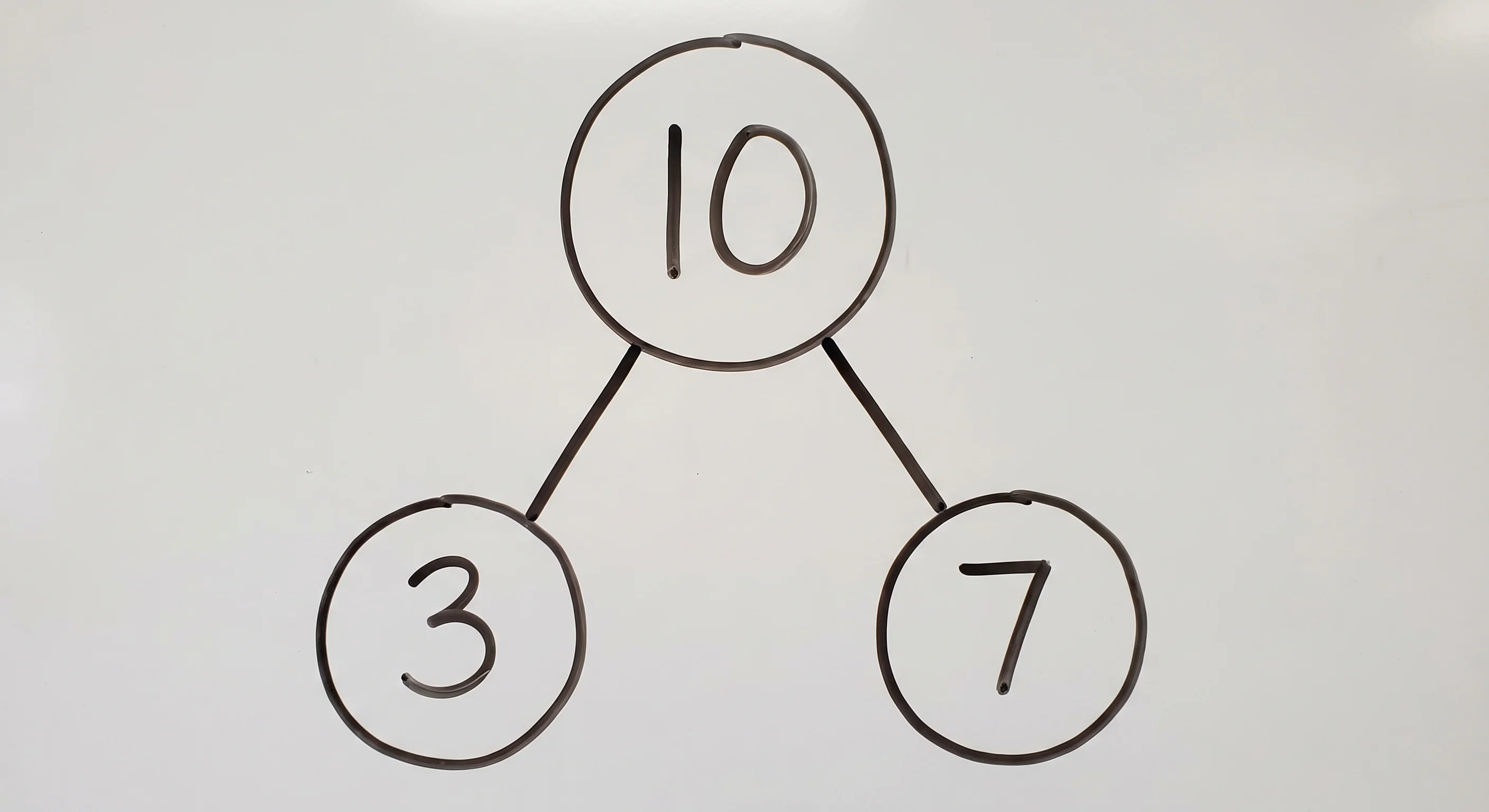 Number bond making 10 with two part circles