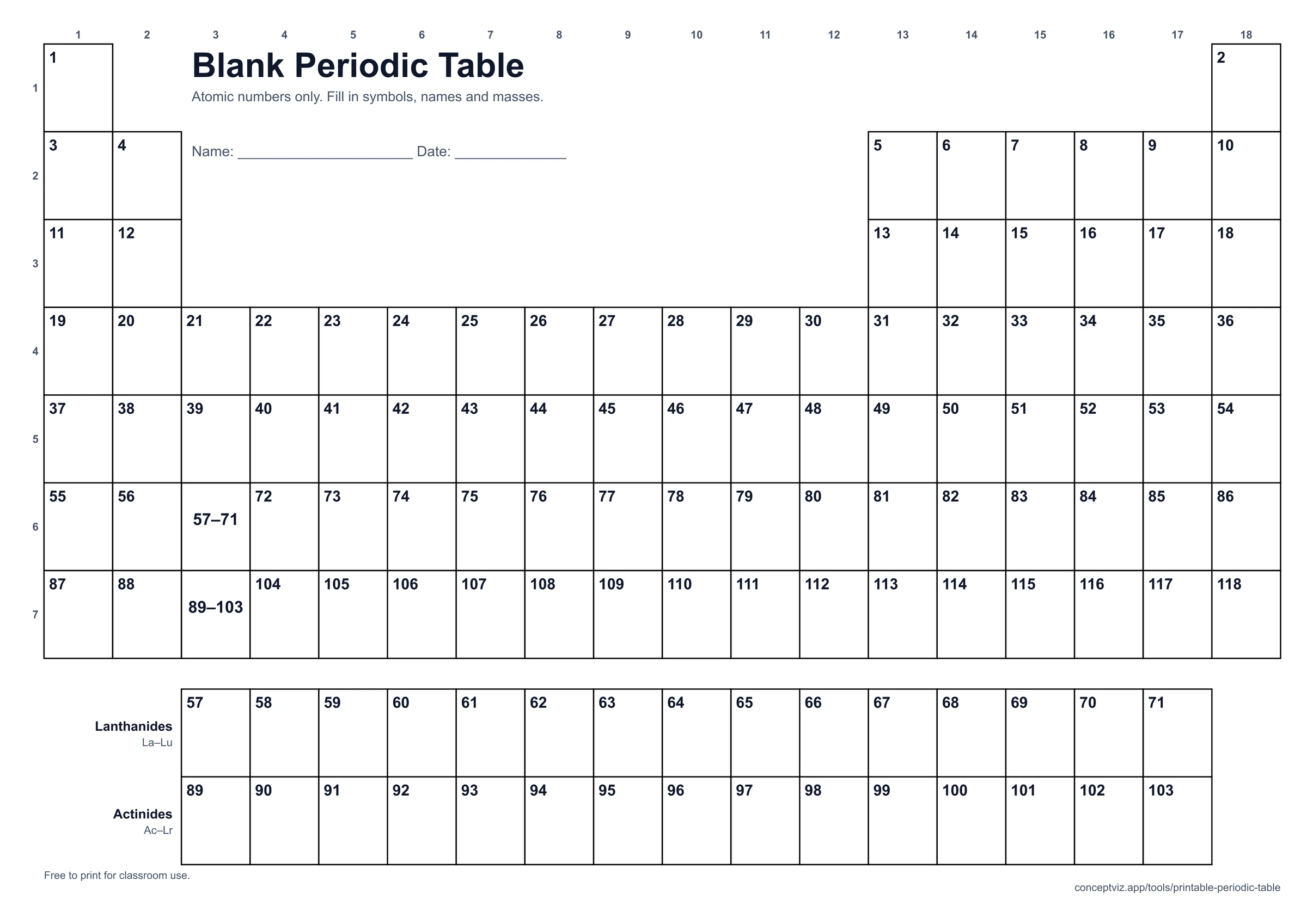 Blank periodic table where only the atomic numbers are printed, for students to fill in symbols and names