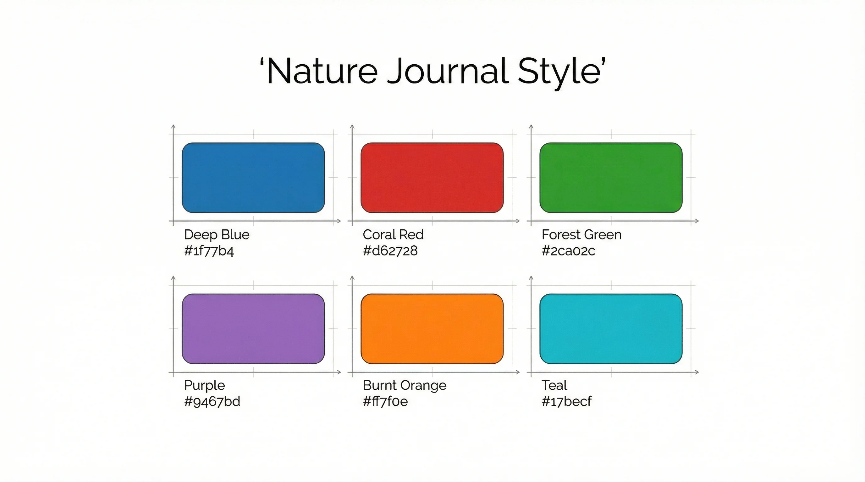 Nature journal inspired color palette featuring professional colors commonly used in Nature, Science, and Cell publications.