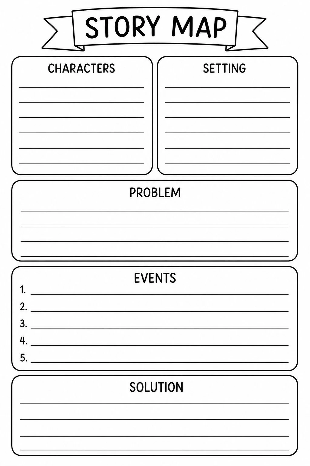 Blank story map worksheet with empty boxes for story elements