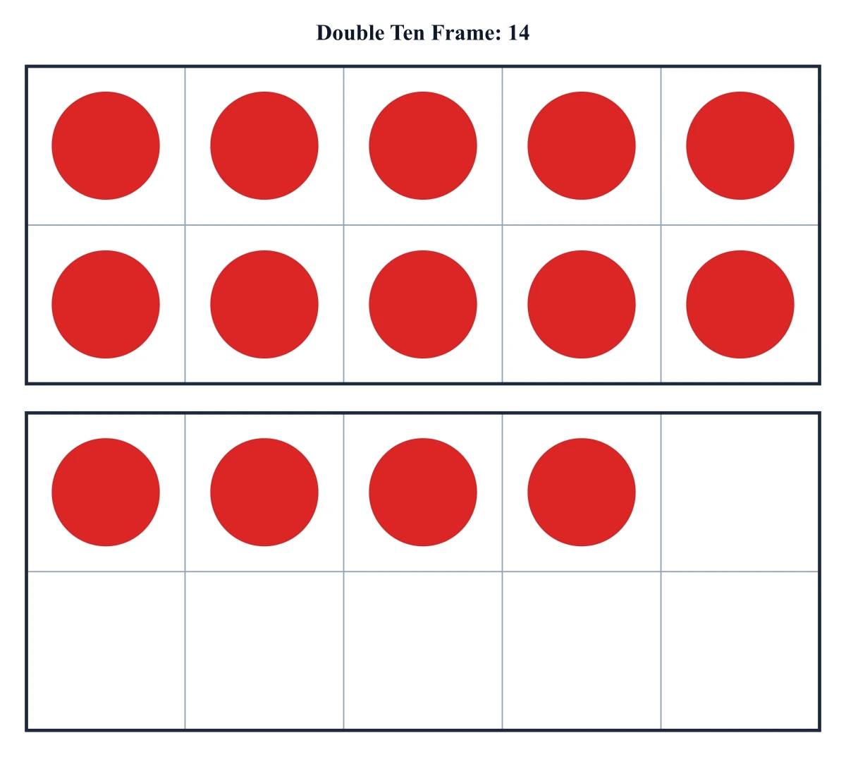 Double ten frame, two stacked 2 by 5 grids for numbers to 20