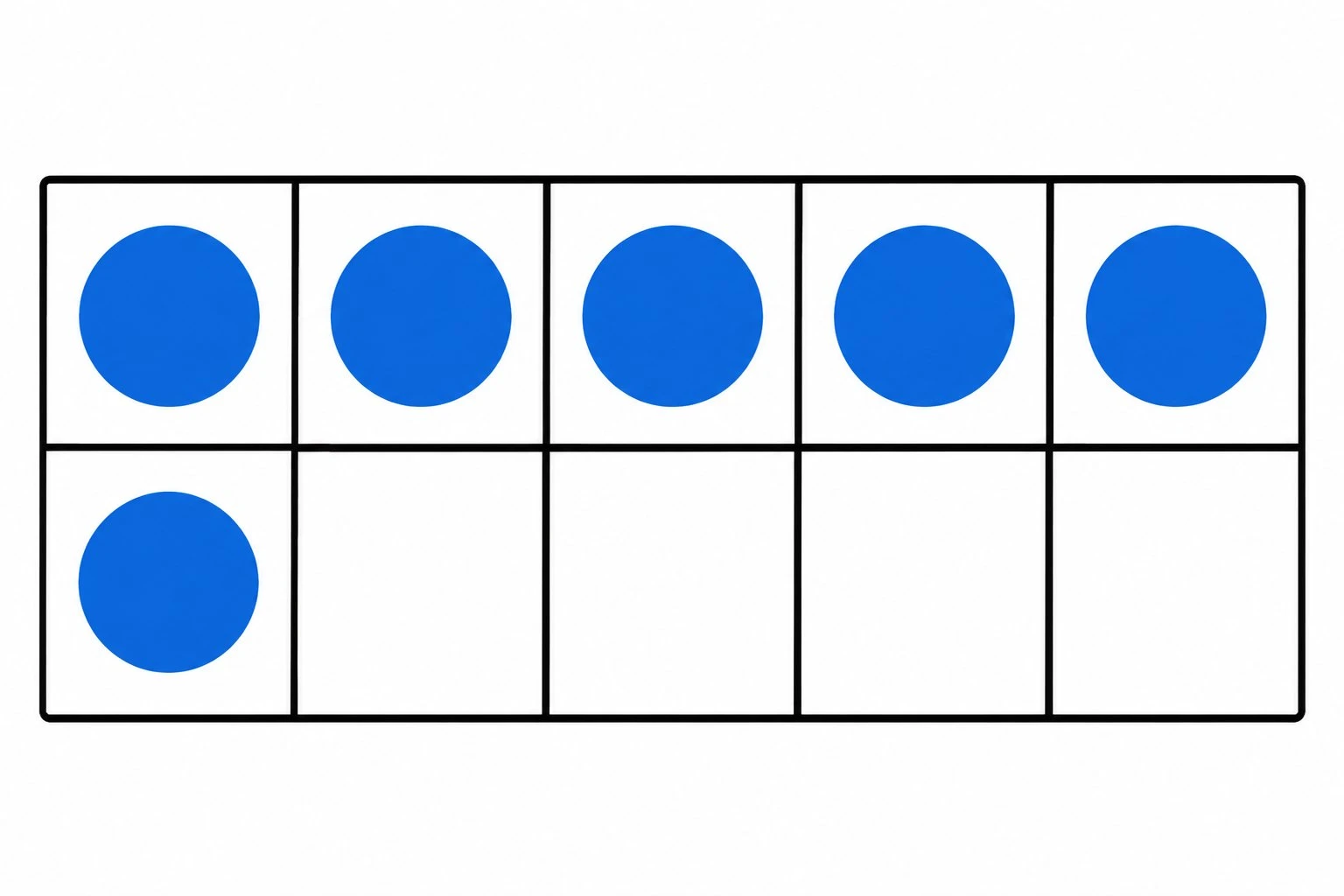 Ten frame with colored counters filling several cells