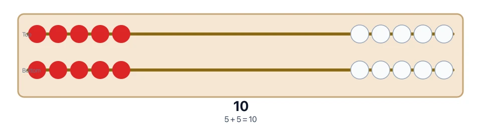 Virtual rekenrek with five beads on each row left totaling 10