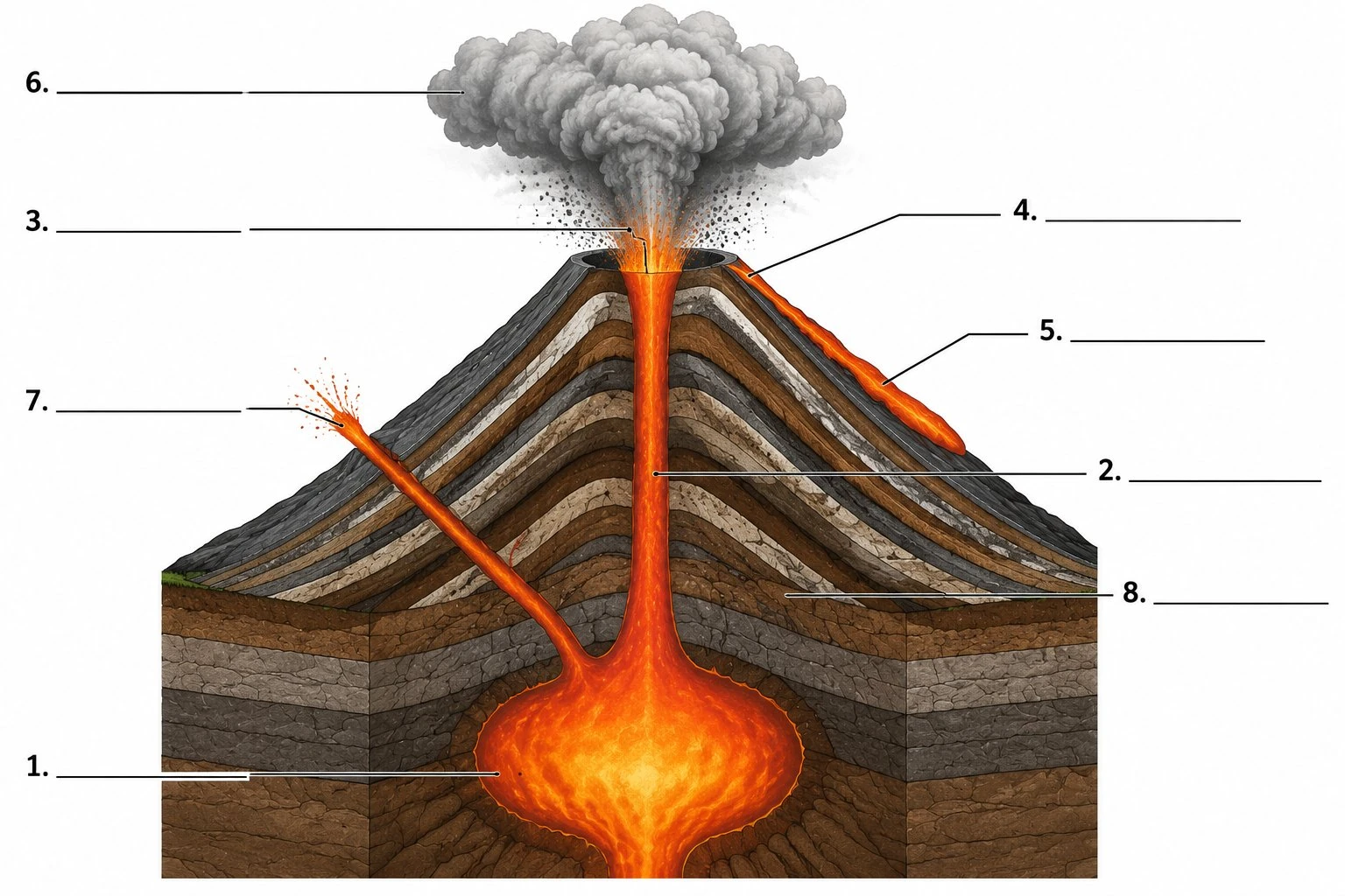 Blank unlabeled volcano diagram worksheet with leader lines pointing to the main parts, ready for students to fill in the labels